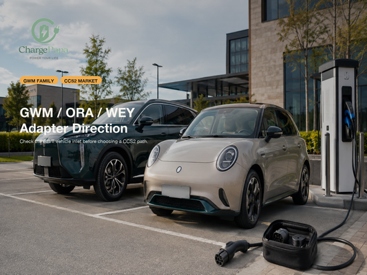 ChargePapa blog cover for GWM, ORA, and WEY in Europe: What Should GB/T Owners Check Before Choosing a CCS2 Adapter? (2026)
