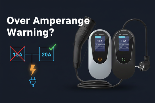 ChargePapa T4A portable EV charger showing over-amperage warning — circuit sizing guide for 15A vs 20A outlets
