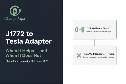 J1772 to Tesla Adapter for Home Charging: When It Helps and When It Does Not