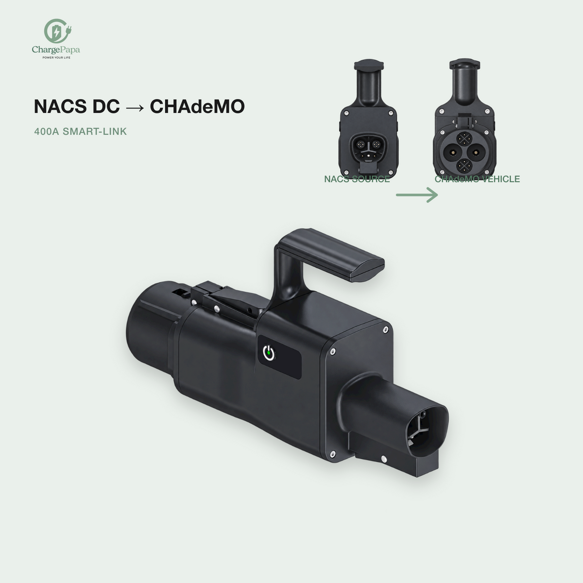 ChargePapa Smart-Link 400A charging direction — NACS DC source to CHAdeMO vehicle