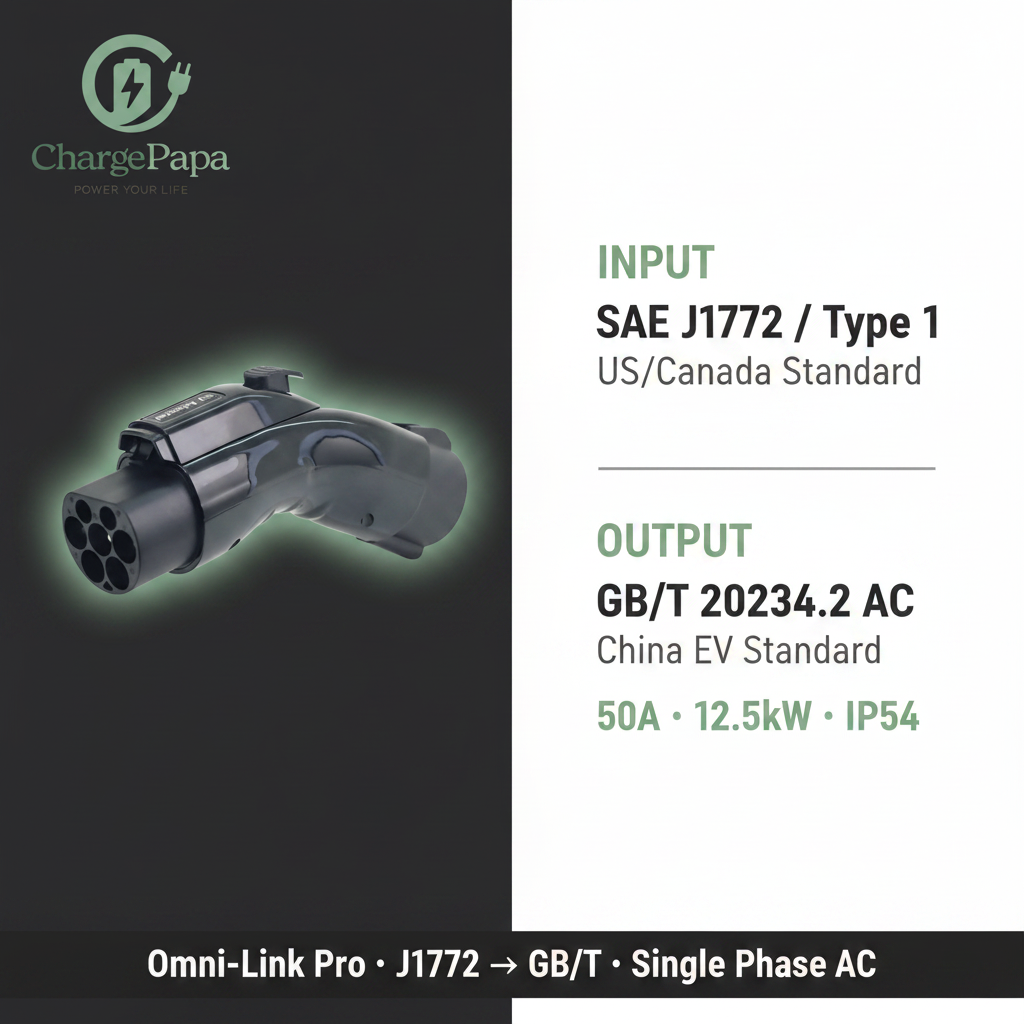 ChargePapa Omni-Link Pro spec sheet – 50A single phase, J1772 input, GB/T AC output, IP54