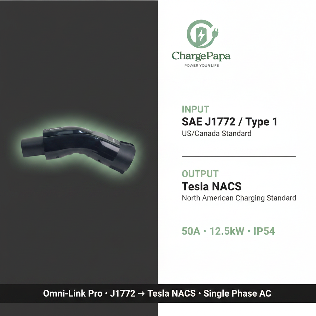  ChargePapa Omni-Link Pro spec sheet – 50A single phase, J1772 input, Tesla NACS output, IP54