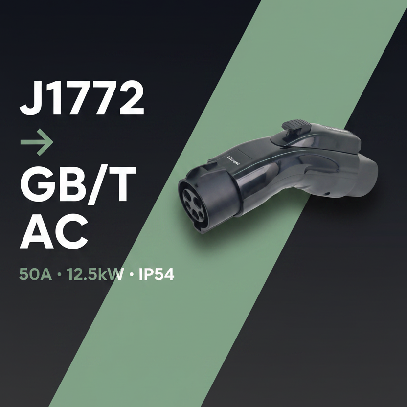 ChargePapa Omni-Link Pro J1772 to GB/T right angle adapter editorial poster – 50A 12.5kW