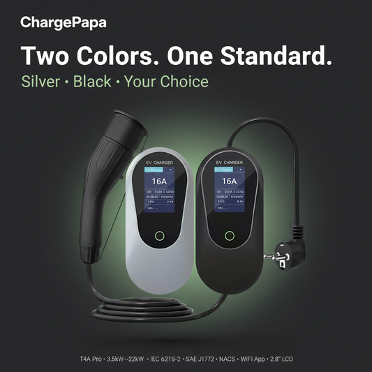 ChargePapa T4A Pro silver black edition IEC 62196-2 SAE J1772 NACS WiFi app 22kW dark background