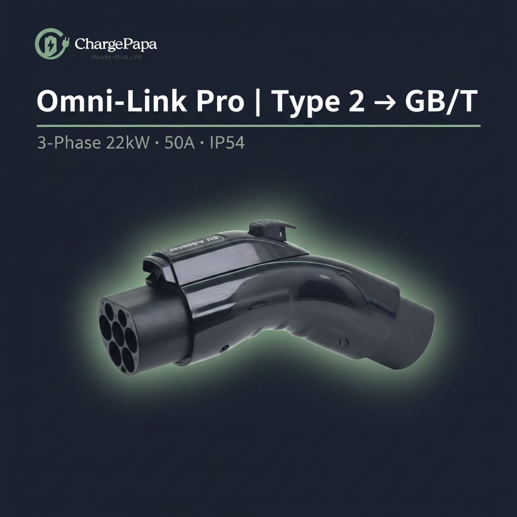 ChargePapa Omni-Link Pro EV adapter dark background, Type 2 to GB/T 3-phase 22kW AC