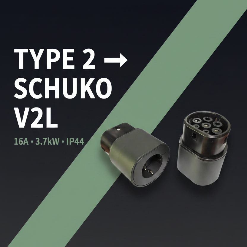 ChargePapa V2L-Plug Type 2 to Schuko V2L discharge connector editorial poster – IONIQ 5 EV6 GV60 MG4