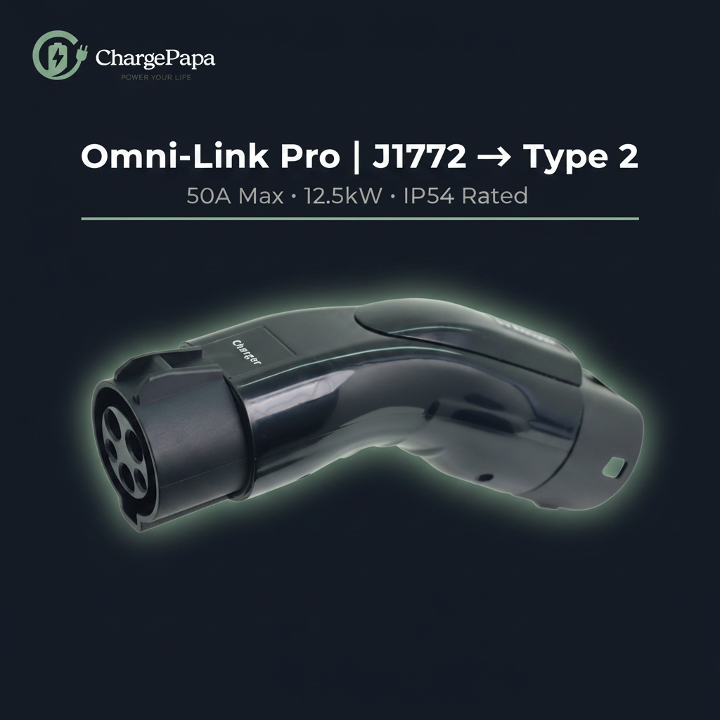 ChargePapa Omni-Link Pro EV adapter dark background, J1772 Type 1 to Type 2 IEC 62196 50A 12.5kW