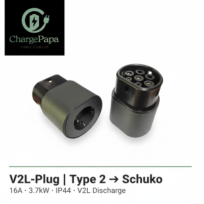 ChargePapa Fiche V2L | Connecteur de décharge V2L Type 2 vers Schuko (16A / EU)