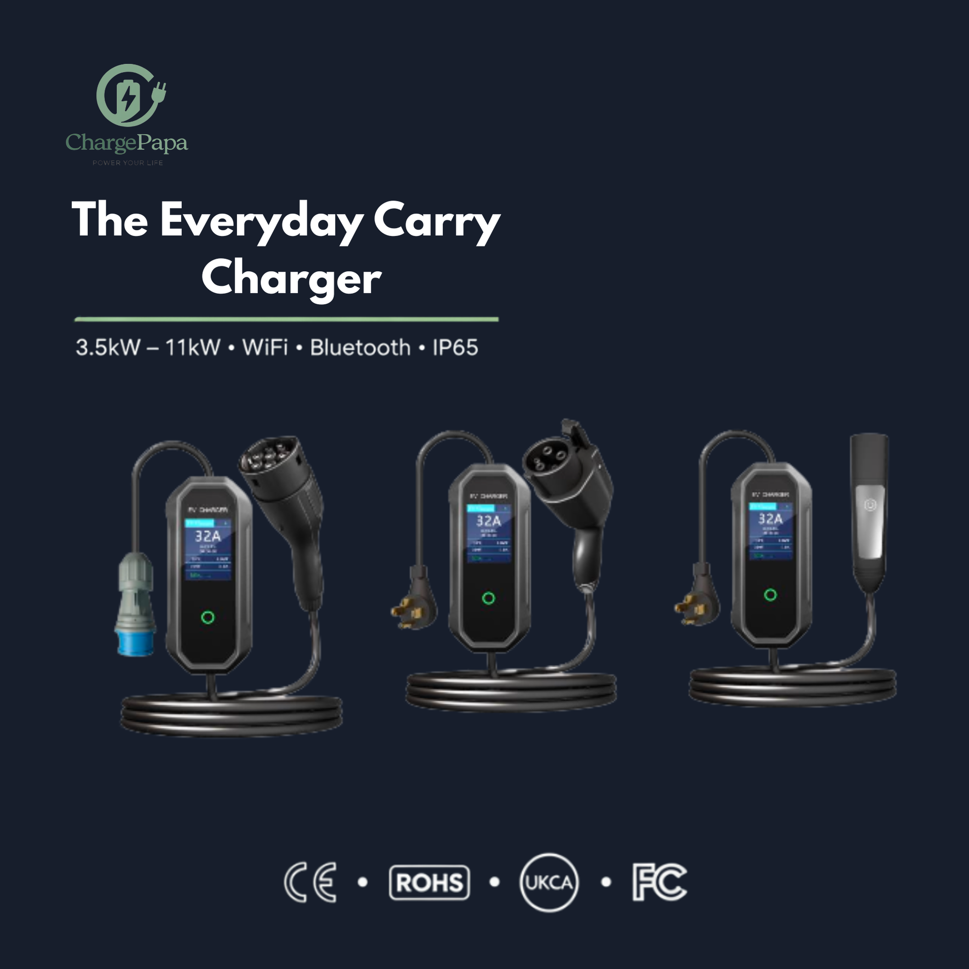 ChargePapa T1A | Le chargeur quotidien (3,5 kW–11 kW, écran LCD 2,8", Wi-Fi et application)