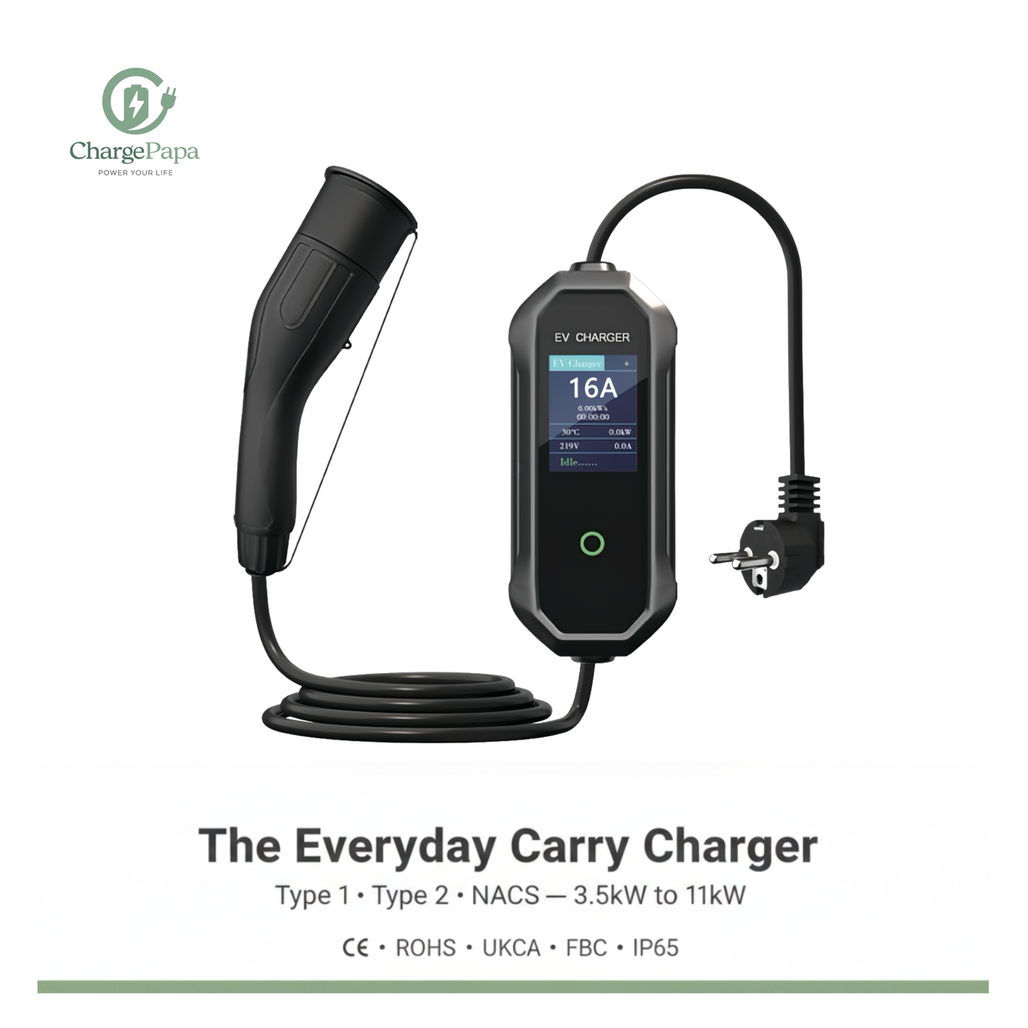 ChargePapa T1A | Le chargeur quotidien (3,5 kW–11 kW, écran LCD 2,8", Wi-Fi et application)