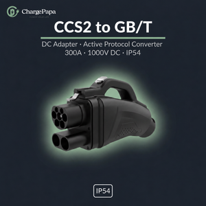 深色科技海报 - CCS2 to GB/T
