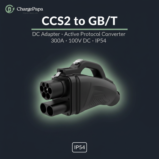 深色科技海报 - CCS2 to GB/T