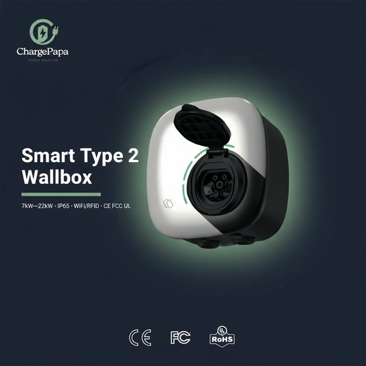 ChargePapa V2 | Smart Type 2 EV Charging Socket (7kW - 22kW, WiFi/App/RFID) IP65
