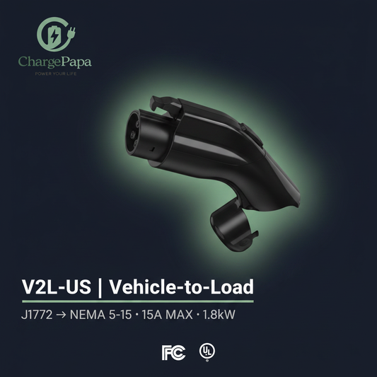 ChargePapa V2L-US | J1772 to NEMA 5-15 Discharge Adapter (15A / 1.8kW)