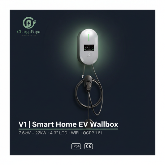 Smart Home EV Wallbox (7.6kW - 22kW, 4.3" LCD, WiFi/App)