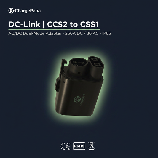 ChargePapa DC-Link | CCS2 to CCS1 AC/DC Dual-Mode Adapter (250A DC / 80A AC / IP65) Dark Tech Poster