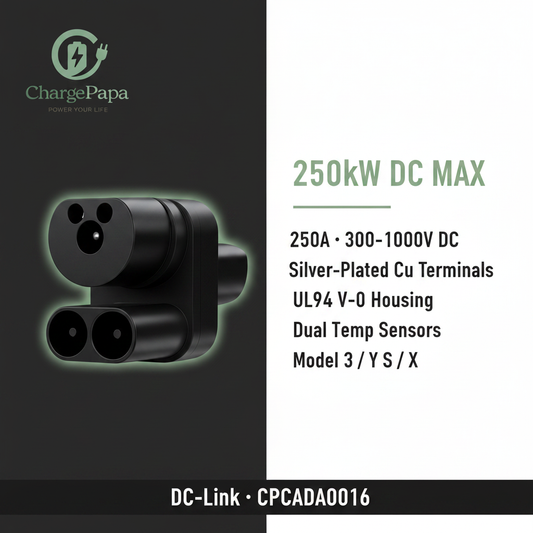 CCS2 to Tesla (NACS) DC Fast Charging Adapter (250kW)Spec Infographic