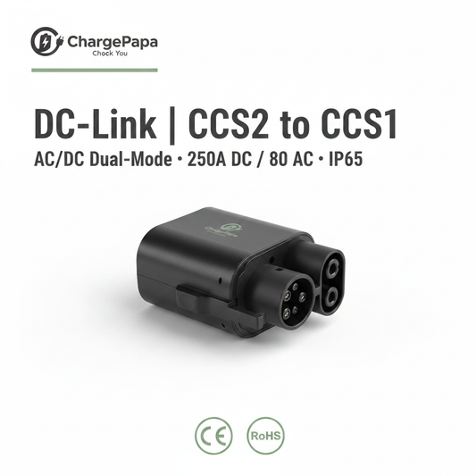 ChargePapa DC-Link | CCS2 to CCS1 AC/DC Dual-Mode Adapter (250A DC / 80A AC / IP65)White Minimalist Poster