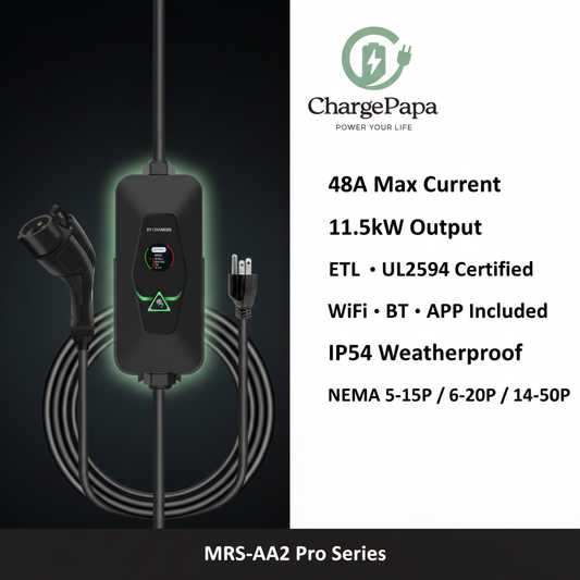 ChargePapa MRS-AA2 Pro | J1772 (Type 1) Portable & Wall-Mount EV Charger (1.92kW–11.5kW, WiFi/BT/APP)Pro Spec Infographic