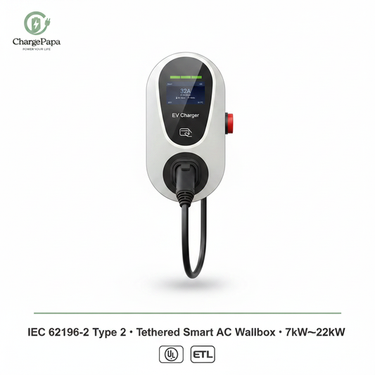 ChargePapa MRS-ED | 7kW-22kW Smart Home Wallbox (Type 2) White Poster