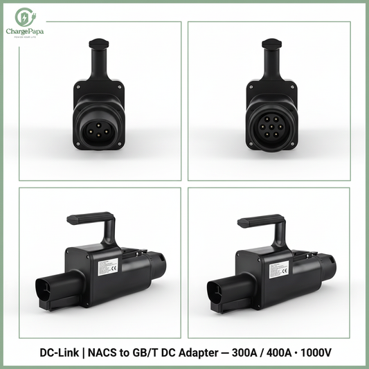 Four views of a black DC-link adapter with text indicating specifications on a white background.