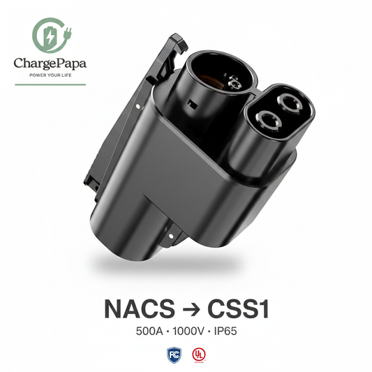 NACS to CCS1 Poster A