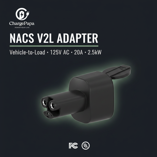 V2L-US | NACS V2L Discharge Adapter (125V AC / 20A / 2.5kW) Dark Tech Poster