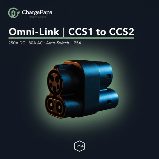 DC-Link | CCS1 to CCS2 AC/DC Dual-Mode Adapter (250A DC / 80A AC) Dark Tech