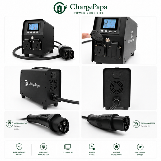Collage of ChargePapa power inverters and connectors on a white background