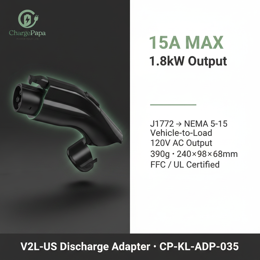 ChargePapa V2L-US | J1772 to NEMA 5-15 Discharge Adapter (15A / 1.8kW)