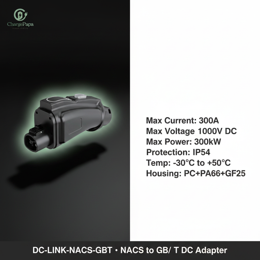 Spec Infographic