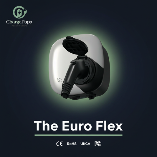 ChargePapa The Euro Flex | V2 Smart Type 2 EV Charging Socket (7kW - 22kW, WiFi/App/RFID) IP65