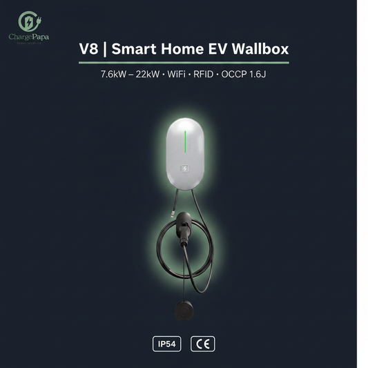 ChargePapa V8 | Smart Home EV Wallbox (7.6kW - 22kW, WiFi-App-RFID) V8 Dark Tech